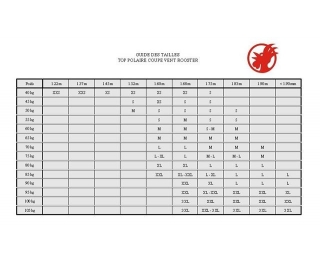 Guide des Tailles - Top Polaire Coupe Vent Rooster