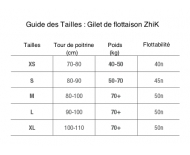 Guide des tailles Gilet de Flottaison Zhik