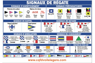 Signaux R&egrave;glementaires de R&eacute;gate