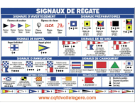 Pavillons de R&eacute;gate